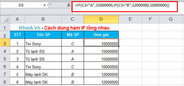 Hàm IF trong Excel: Cách sử dụng có ví dụ đơn giản dễ hiểu