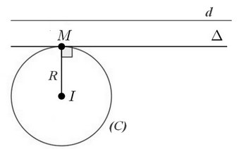 Phương trình tiếp tuyến của đường tròn song song với đường thẳng