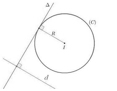 phương trình tiếp tuyến của đường tròn vuông góc với đường thẳng