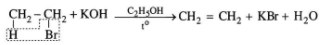 Phản ứng tách hiđro halogenua