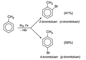 Phản ứng thế H ở vòng ankylbenzen với Br