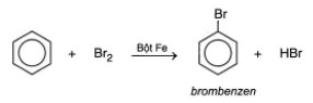 Phản ứng thế Hidro của vòng benzen với Brom