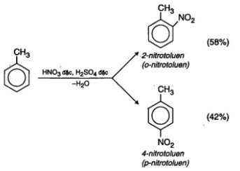Phản ứng với axit nitric của ankylbenzen