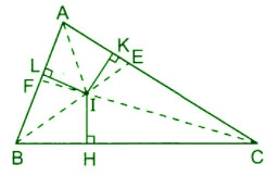 Tính chất 3 đường phân giác của tam giác