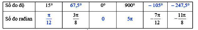 Giải bài 1.1 trang 16 Toán 11 tập 1 SGK Kết nối tri thức