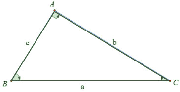 Công thức giữa cạnh và góc trong tam giác vuông