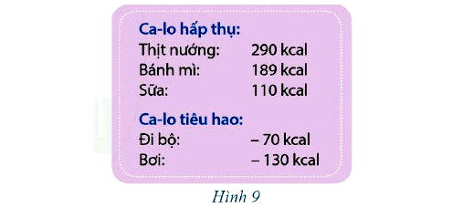 Bài 9 trang 75 Toán 6 Tập 1 SGK Cánh Diều