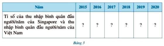 câu a Bài 1 trang 23 Toán 8 Tập 2 Cánh Diều