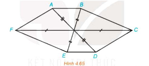 Bài 4.32 trang 100 Toán 11 tập 1 Kết nối tri thức