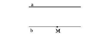 Tiên đề Euclid về 2 đường thẳng song song