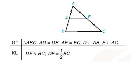 Tính chất đường trung bình của tam giác