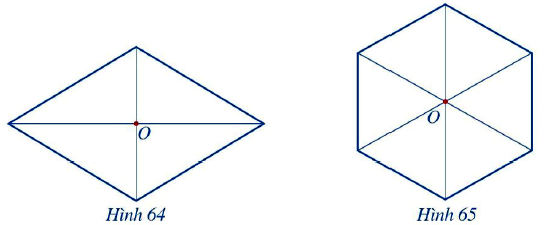 Hình thoi, hình lục giác có tâm đối xứng