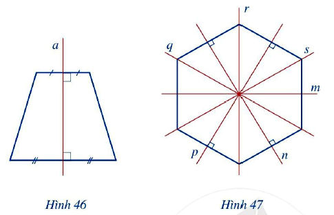 Ví dụ 2 trục đối xứng của một số hình