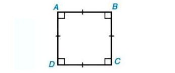 Hình vuông là hình như thế nào, khái niệm hình vuông