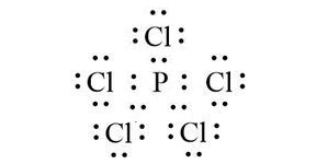 Công thức electron của PCl5