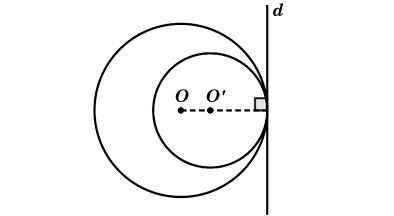 Số tiếp tuyến chung của 2 đường tròn tiếp xúc trong là 1