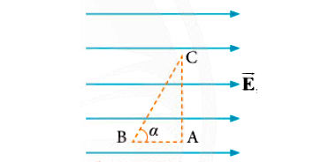 Công thức tính hiệu điện thế giữa 2 điểm A và B