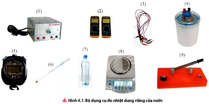 Bộ dụng cụ đo nhiệt dung riêng của nước