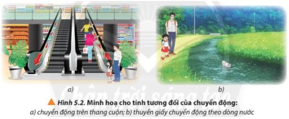 Vật Lí 10 trang 32 Chân trời sáng tạo: Thảo luận 1