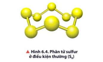 Hóa 11 trang 36 Chân trời sáng tạo: Câu hỏi thảo luận 3