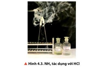 Hóa 11 trang 25 Chân trời sáng tạo: Câu hỏi thảo luận 5