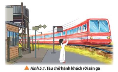 Vật Lí 10 trang 32 Chân trời sáng tạo: Mở đầu