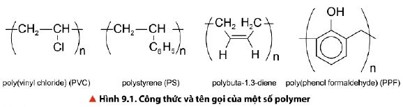 Hóa 12 trang 51 Chân trời sáng tạo: Thảo luận 2