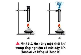 Vật Lí 12 trang 21 Chân trời sáng tạo: Thảo luận 2