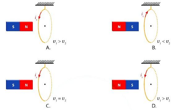 Bài tập 1 trang 83 Vật Lí 12 Chân trời sáng tạo