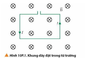 Bài 2 trang trang 71 Vật Lí 12 Chân trời sáng tạo