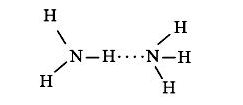 Liên kết trong phân tử Ammoni NH3