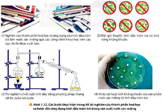 Hóa 10 trang 11 Chân trời sáng tạo: Luyện tập