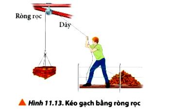 Luyện tập Vật Lí 10 trang 70 Chân trời sáng tạo