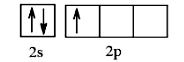 Orbital lớp ngoài cùng của nguyên tử Boron