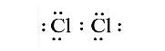 Phân tử Chlorine Cl2