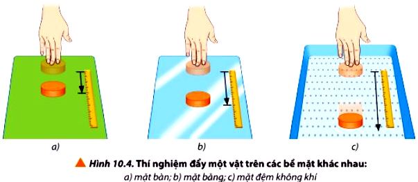 Vật Lí 10 trang 56 Chân trời sáng tạo: Thảo luận 2