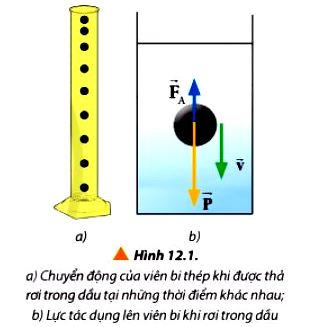 Thảo luận 2 Vật Lí 10 trang 74 Chân trời sáng tạo