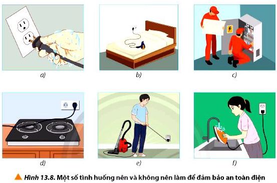 Giải Vật Lí 12 trang 90 Chân trời sáng tạo: Thảo luận 8