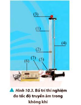 Giải Thảo luận 4 Vật Lí 11 trang 64 Chân trời sáng tạo