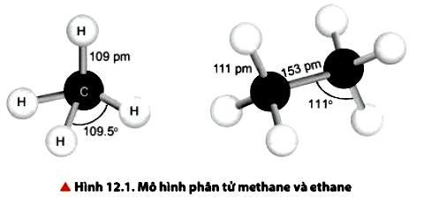 Mô hình phân tử của Methane và Ethane