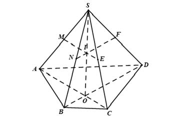 Chứng minh 3 đường thẳng đồng quy