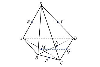 4 điểm đồng phẳng trong không gian lớp 11