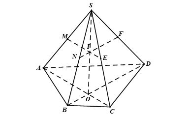 Chứng minh 4 điểm đồng phẳng